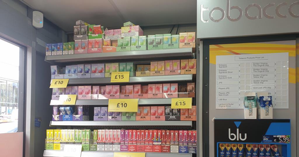 Six things you need to know about Tobacco, Vaping and Next Generation |  Products In Depth