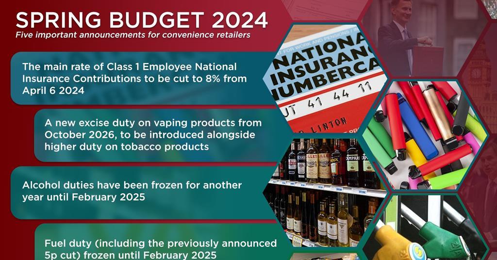 Vape tax announced by government Features and analysis