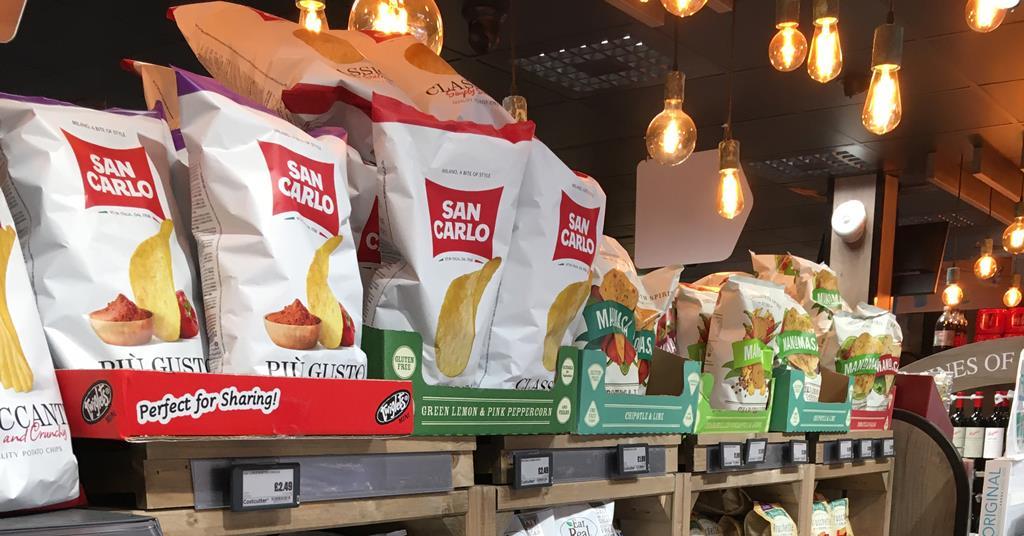 Costcutter Chislehurst, South East London Features and analysis