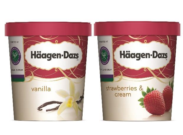 Häagen-Dazs highlights Wimbledon partnership | Product News ...