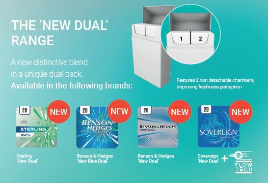 UK) New Sterling Dual Capsule Cigarellos . Gets around the ban on packs of  10, and also the upcoming ban on menthol products. Rather than being like  normal cigarellos, it's regular cigarette