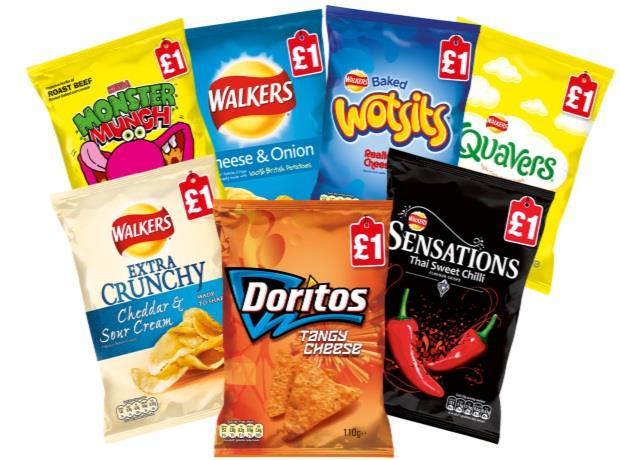 PepsiCo unveils price-marked share packs | Product News | Convenience Store