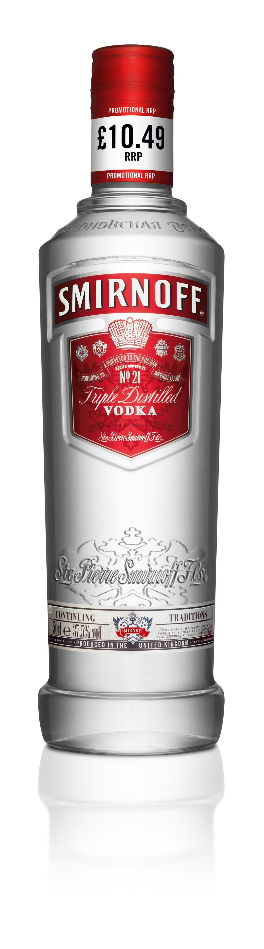 Top convenience products Spirits News Convenience Store