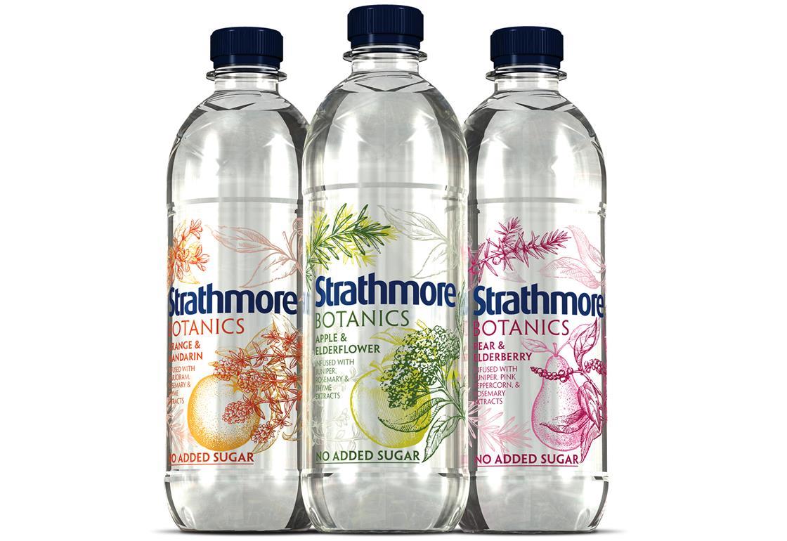 Strathmore Water gets zero calorie Botanics range Product News