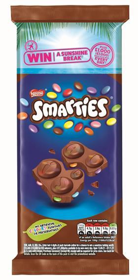 Smarties cropped