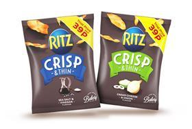 Ritz PMPs