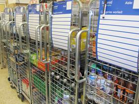 Scotmid Stock trollies