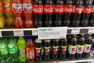 Soft Drinks Sugar Tax POS