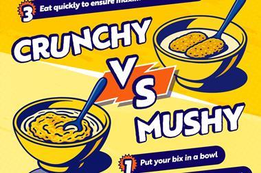 Mushy vs Crunchy bix Infographic