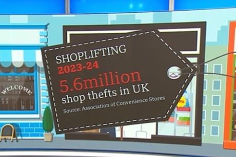 Shoplifting Image