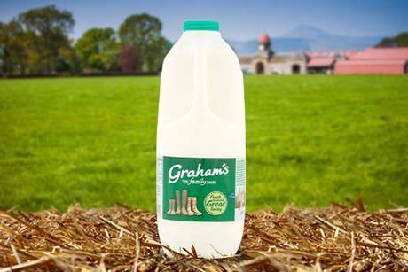 105780-002-GFD-Web-Hay-Farm-Semi-Skimmed-2L-585x423-1