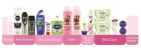 Revised personal care shelf