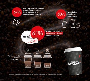 Nescafe_infographic_final