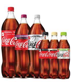 Coca-Cola European Partners portfolio