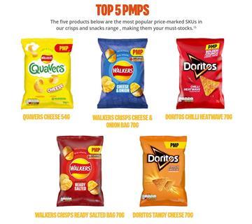 MYS PepsiCo Top 5 PMPs