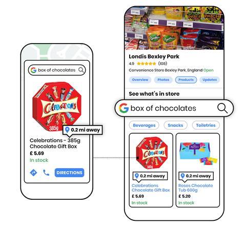 NearSt technology displays retailers live instore inventory on platforms like Google