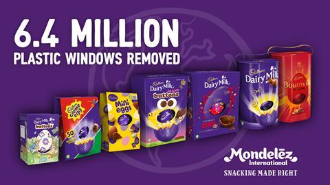 Cadbury Easter Eggs with plastic windows removed