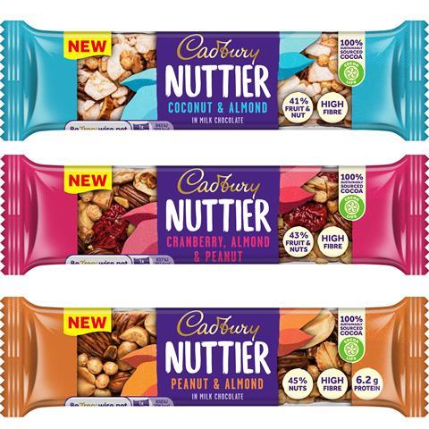 Cadbury Nuttier group