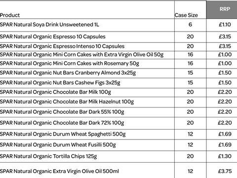 Spar Natural range