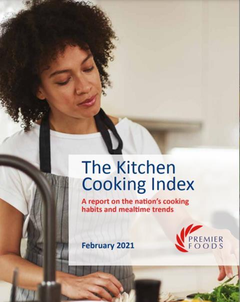 The Kitchen Cooking Index