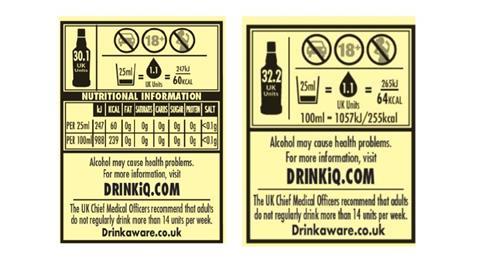DIAGEO ROLLS OUT NEW GUIDANCE ON LABELS OF ICONIC BRANDS IN UK