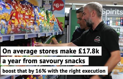 Pepsico Spar Minster Lovell