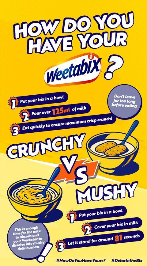 Mushy vs Crunchy bix Infographic