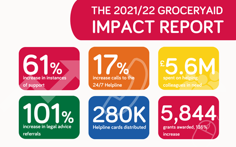 Impact Report asset (11)