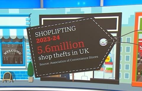 Shoplifting Image