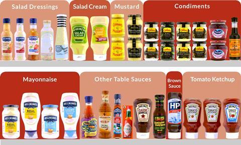 Sauces and Condiments Shelf
