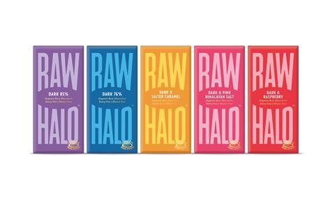 Raw Halo 70g Range