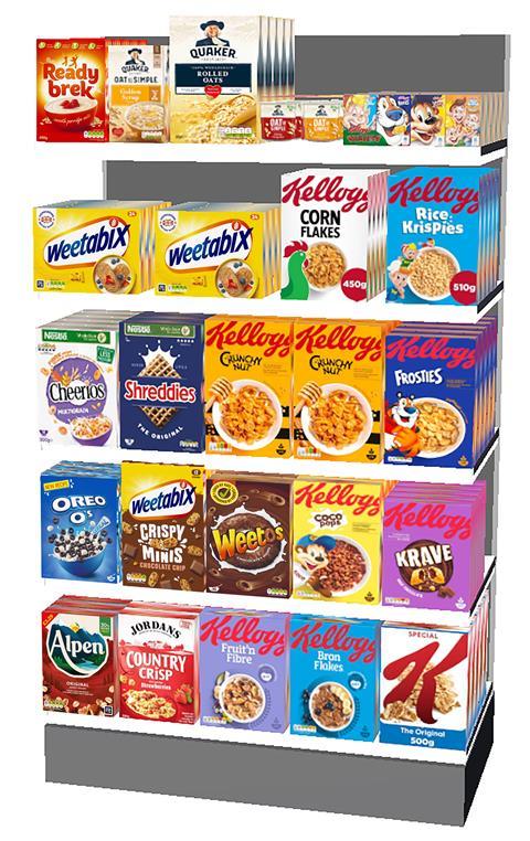 weetabix cereals breakfast aisle category management for retailers