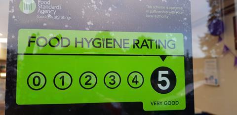 Food Hygiene Rating Sign