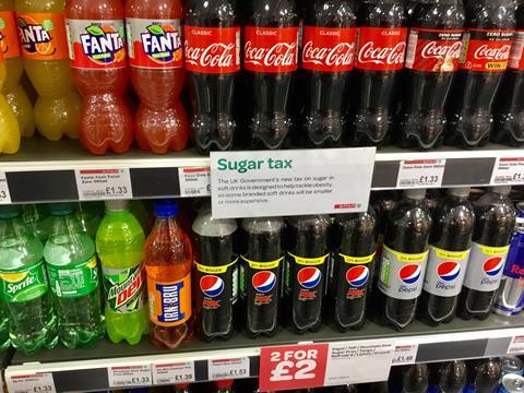 Soft Drinks Sugar Tax POS