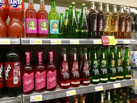 Adult Soft Drinks_Budgens