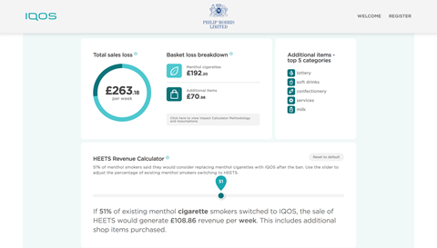 Philip Morris Limited_Menthol cigarette ban calculator