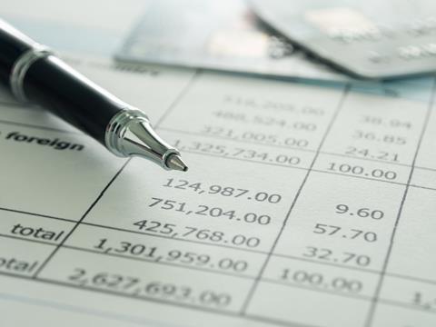 Finance accounting financial results balance sheet