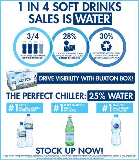Nestle_Waters_Category_Banner_1_v6