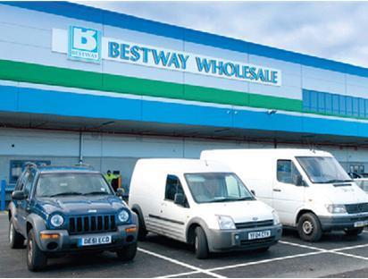 Bestway wholesale financial results