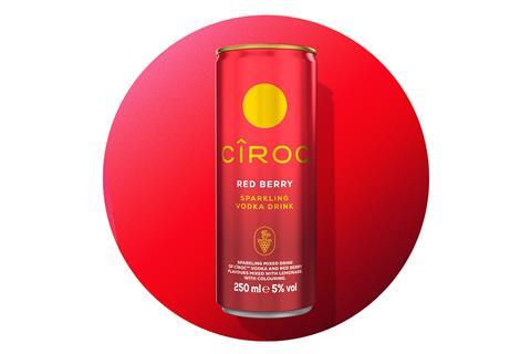 Ciroc RTD Red Berry Product Shot Gradient