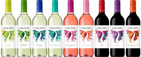 Echo Falls Core Range Lineup