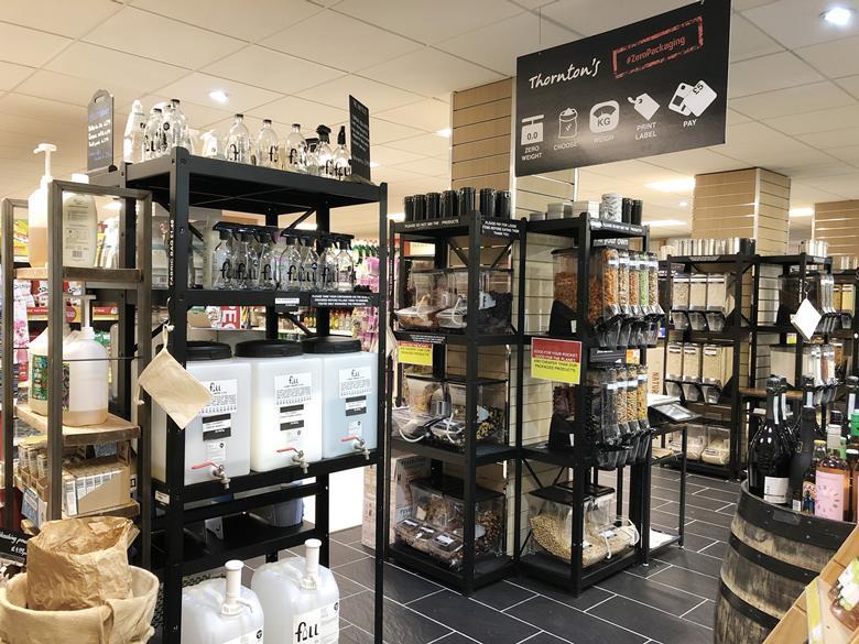 Refillable solutions Thrill and spills Features and analysis