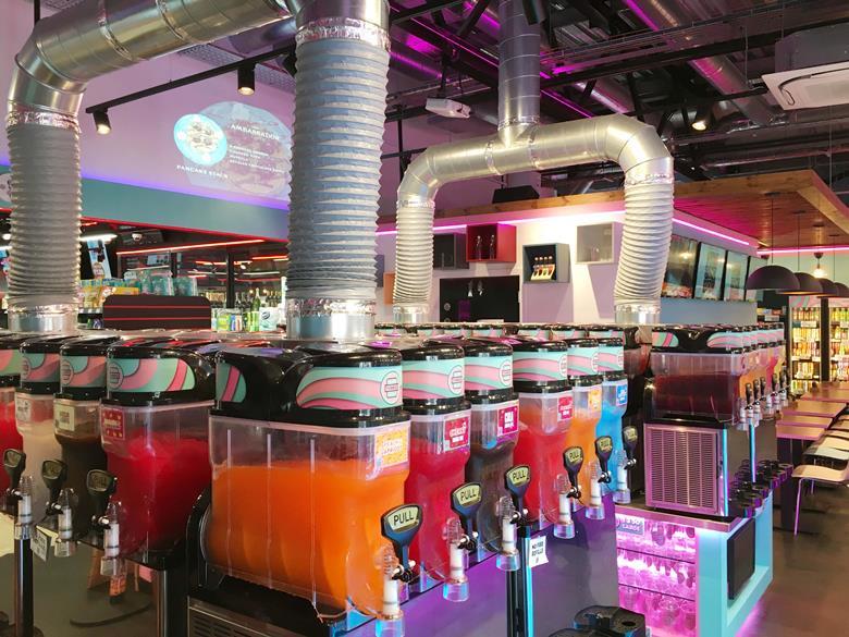 Racetrack Pitstop (Premier) Glasgow Features and analysis