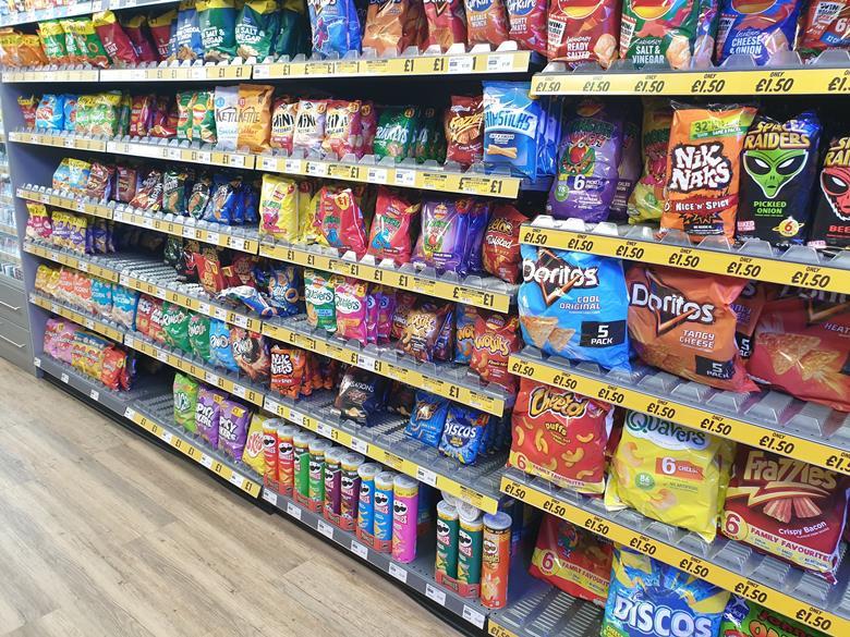 Six things you need to know about Crisps & Savoury Snacks Products In
